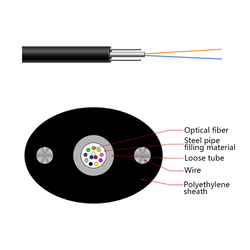 FTTH 普通家用光缆 GYXTPY 气吹微缆